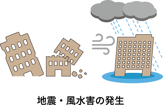 地震・風水害の発生