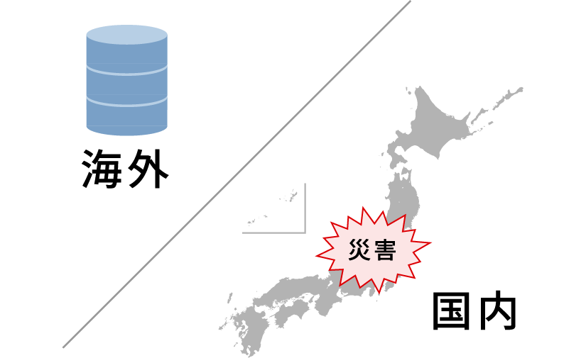 インフラは海外サーバー